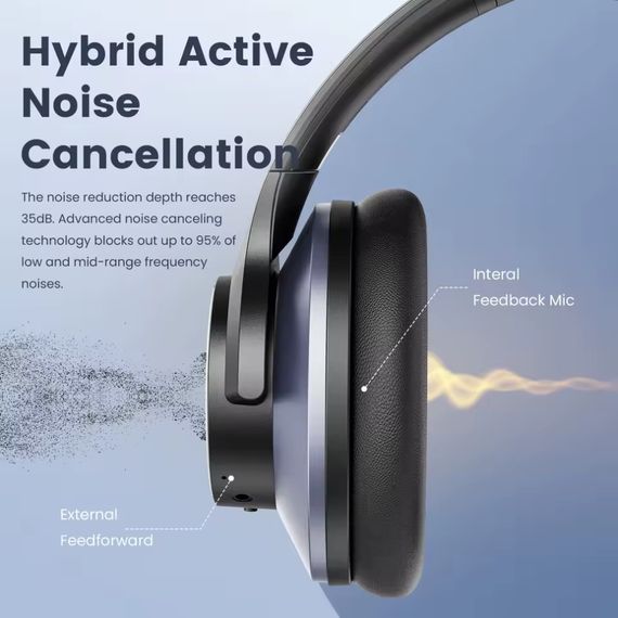 Гарнітура OneOdio A10, Bluetooth+3,5мм Black | Зображення 2