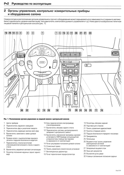 AUDI A4 з 2001 р. Посібник з ремонту та експлуатації. Книга | Зображення 7
