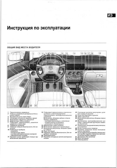 Volkswagen Passat B5. Посібник з ремонту й експлуатації. Книга | Зображення 5