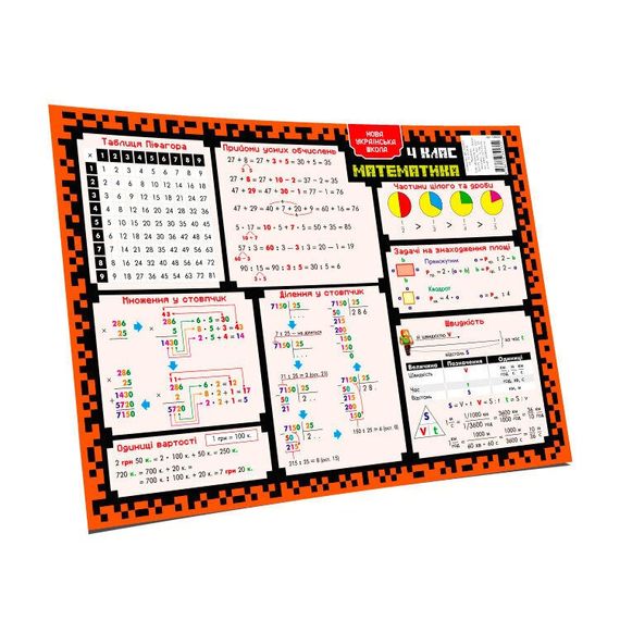 Коврик подсказка учебный А3 4 класс 129051 | Зображення 4