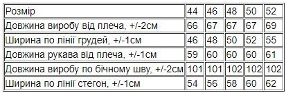 Піжама жіноча Носи своє 44 Рожевий (p-13303-148066) | Зображення 3