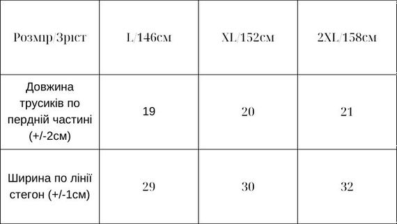 Труси для дівчинки (підліток) Носи своє 158 Зелений (p-15476-177165) | Зображення 2