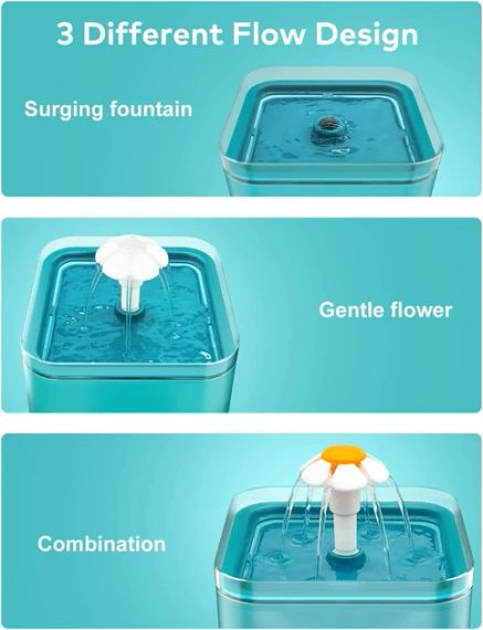 Питний фонтанчик для кішок AONBOY, підходить для маленьких собак, Фонтан для води для котів | Зображення 4