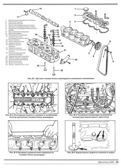Opel Ascona. Посібник з ремонту та техобслуговування. Книга | Зображення 6