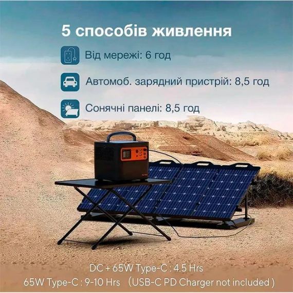 Портативна електростанція TIG FOX Portable Power Station 540 Wh/500W Портативна зарядка Електрогенератор | Зображення 2
