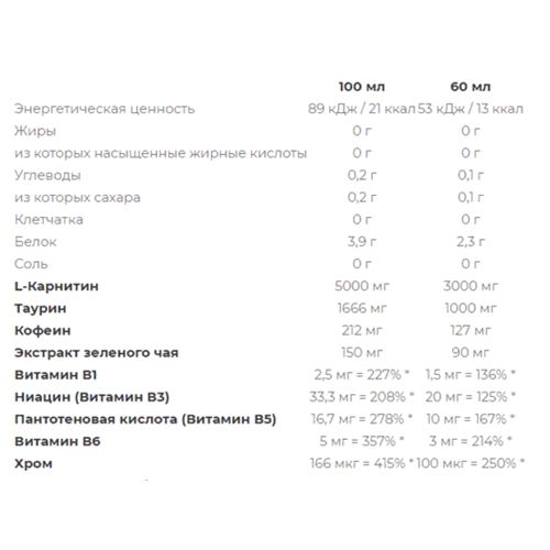 Жиросжигатель для спорта Nutrend Carnitine 3000 Shot 20 х 60 ml Pineapple | Зображення 1
