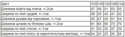 Костюм для дівчинки Носи своє 116 Рожевий (p-15271-174522) | Зображення 8
