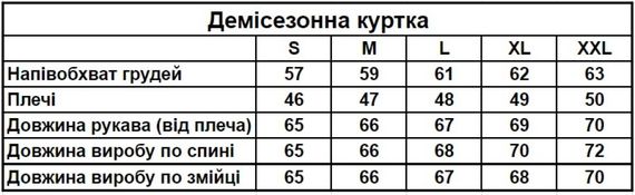 Демісезонна куртка Карта чорна RD355 | Зображення 5