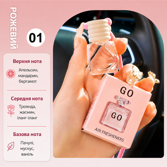Ароматизатор в авто підвісний флакон автопарфум на дзеркало освіжувач повітря для салону автомобіля