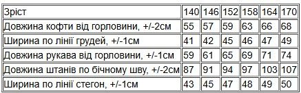 Піжама для дівчинки (підліткова) Носи своє 164 Пудровий (p-15952-183377) | Зображення 2