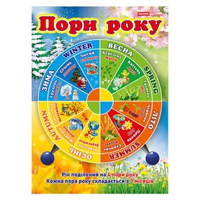 Демонстрационный материал "Плакат Времена года" 13107129