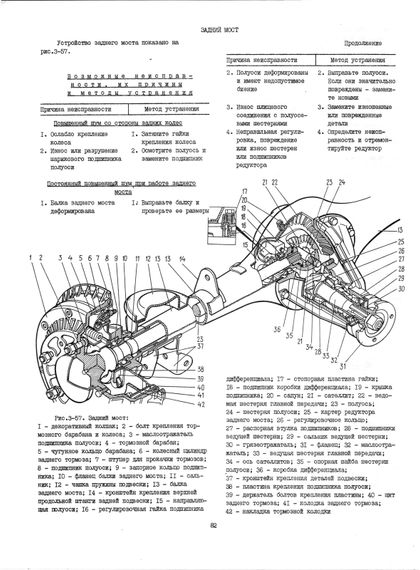 ВАЗ 2121 Нива. Посібник з ремонту. Книга | Зображення 3