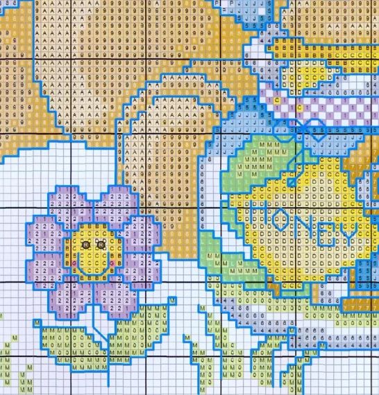 Набір для вишивання за нанесеною на канву схемою "Naughty bearrs' heaven".  AIDA 14CT printed , 41*51 см | Зображення 4