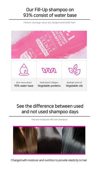 Восстанавливающий шампунь ESTHETIC HOUSE CP-1 3 Seconds Hair Fill-Up Shampoo (100 мл) | Зображення 4