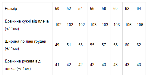 Сукня жіноча Носи своє 60 Сірий (p-7572-63399) | Зображення 3