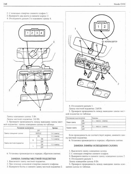 Honda Civic 2001-2005. Керівництво з ремонту та експлуатації. Книга. | Зображення 5