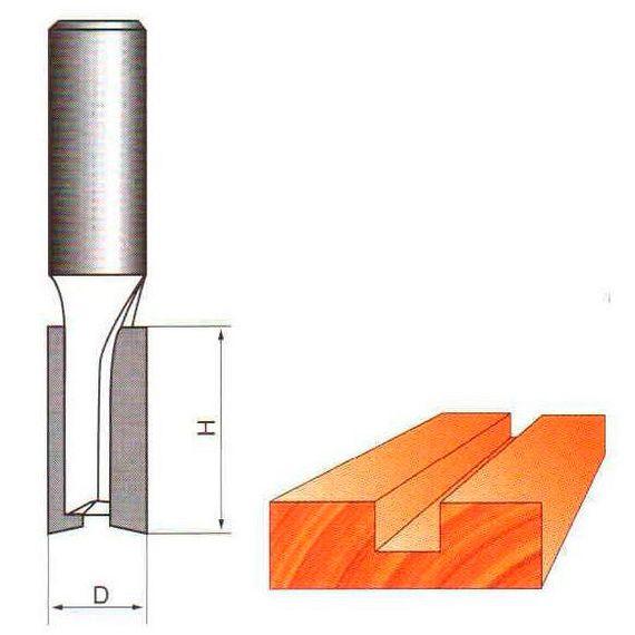 Фреза для дерева ГЛОБУС пазова пряма 1003 D22 d8 h30 | Зображення 2