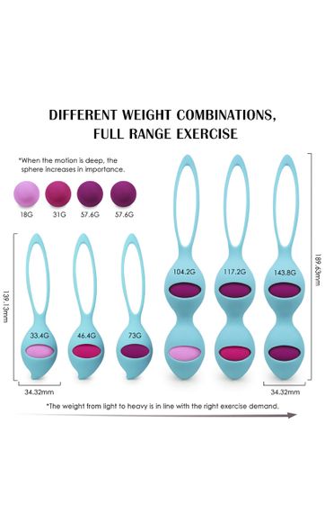 Вагинальные шарики Indi цвет бирюзовый sexstyle | Зображення 3