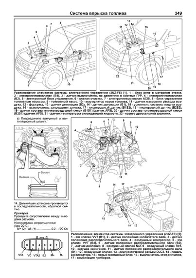 Toyota Land Cruiser 200. Руководство по ремонту и эксплуатации. Книга | Зображення 9