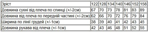 Сукня-сорочка для дівчинки | Зображення 5
