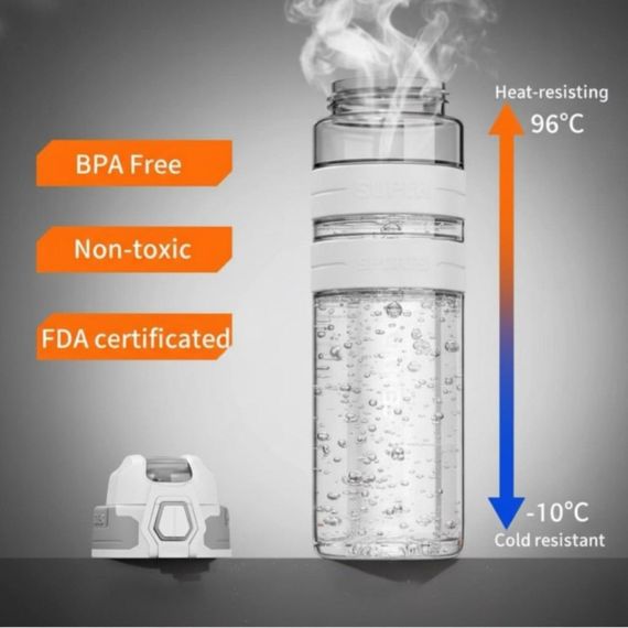 Спортивная бутылка KANGZYUAN 700 мл - Белая Tritan BPA-free, ударопрочная эко-бутылка с антискользящим грипом | Зображення 6