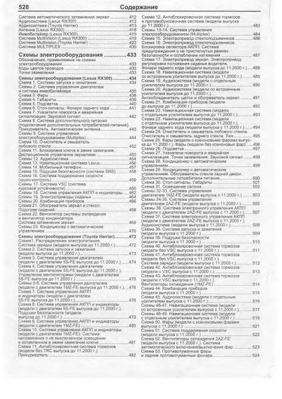 Toyota Harrier / Lexus RX 300. Посібник з ремонту й експлуатації. Книга | Зображення 2
