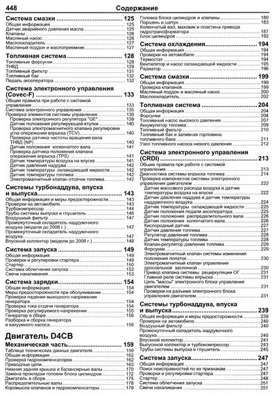 Hyundai Н-1, Grand Starex. Руководство по ремонту и эксплуатации. Книга | Зображення 7