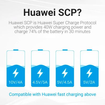 Дата кабель USB 2.0 AM to Type-C 0.5m 5.0A (25W) PVC black Vention (CORBD) | Зображення 9