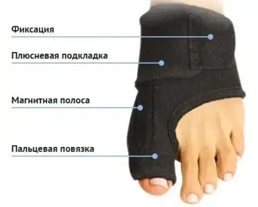 Магнитная вальгусная шина RELAX FOOT (Magnet Fix) | Магнитный корректор стопы | Зображення 5