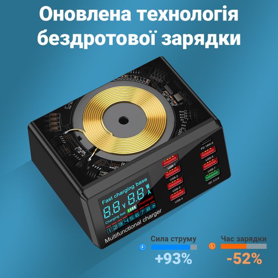 Мультизарядное устройство с беспроводной зарядкой Addap MCS-X9, на 8 USB, 100W | Зображення 6