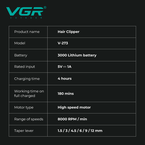 Акумуляторна машинка для стрижки VGR V-273 GOLD, 6 насадок, 8000 RPM, 3000 mAh, LED дисплей | Зображення 6