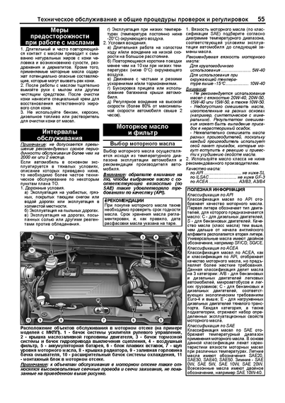 Chery Tiggo FL / Vortex Tingo FL. Посібник з ремонту та експлуатації. Книга | Зображення 3