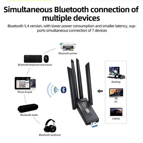 USB Wi-Fi адаптер AX1300BT Wi-Fi 6 Bluetooth 5.4 дводіапазонний | Зображення 1