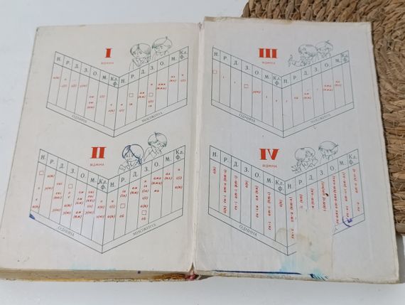Блик О. П., Кулик Б. М. Українська мова: Підручник для 6-7 класів 1991 | Зображення 6