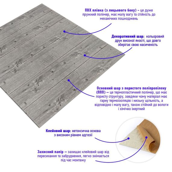 Самоклеюча декоративна 3D панель графітове дерево 700x700x4мм (079) SW-00000558 | Зображення 1