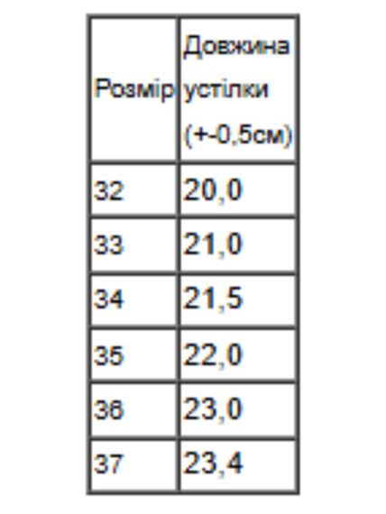 Демісезонні високі черевики для дівчинки Носи своє 35 Бежевий (p-18297-217568) | Зображення 1