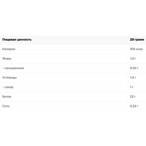 Протеїн BioTechUSA 100% Pure Whey 454 g /16 servings/ Hazelnut | Зображення 1