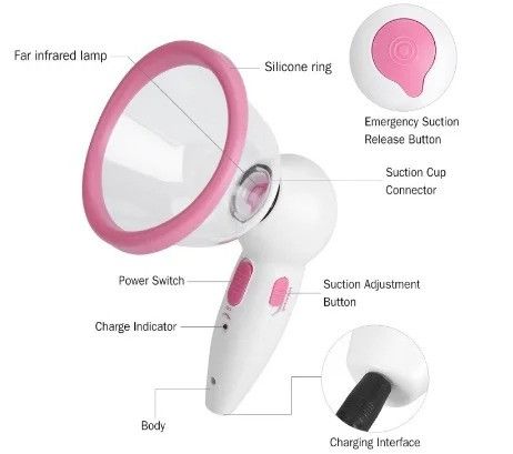 Увеличитель груди 002 BREAST PUMP | Зображення 6