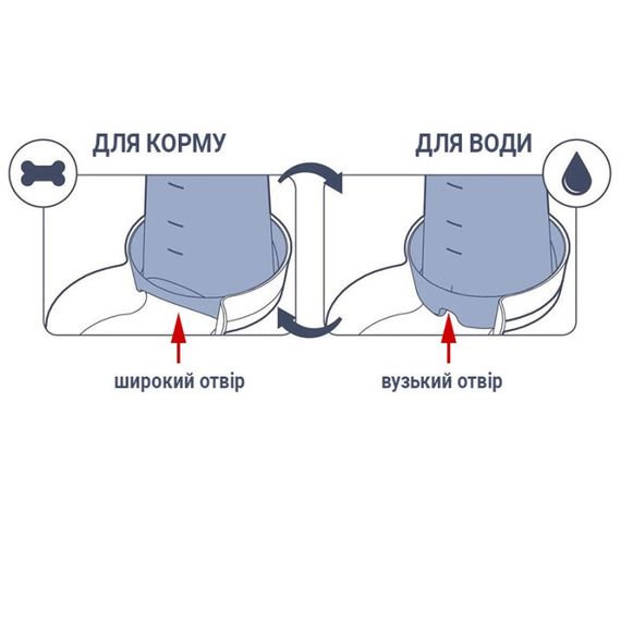 Moderna Tasty годівниця механічна для сухого корму або води, 1.5 л, зелена | Зображення 1