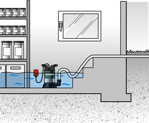 Насос Metabo погружний для чистої води TP 7500 SI, 300Вт, 7500л/г (0250750013) | Зображення 2