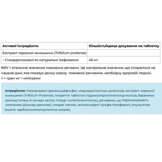 Комплекс при менопаузі Promensil Original Strenght (Променсил Оригінальний для жінок під час менопаузи) 60 Tabs | Зображення 1