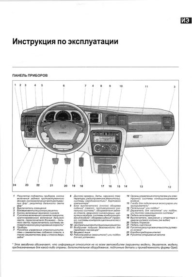 Opel Vectra B бензин. Посібник з ремонту й експлуатації. Книга | Зображення 5