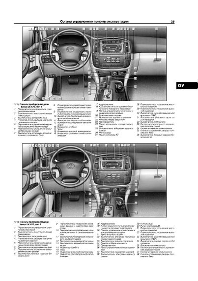 Toyota Land Cruiser 100 / Amazon / Lexus LX 470. Посібник з ремонту й експлуатації. Книга | Зображення 2