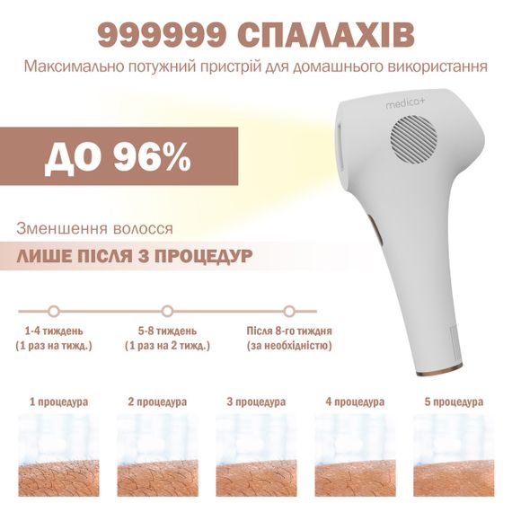 Фотоепілятор Medica+ Haircleaner 8.0 (Японія) | Зображення 8