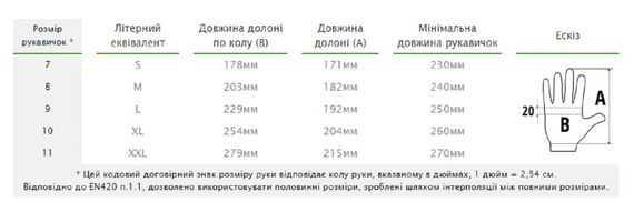 Рукавички захисні Bradas WINTER FOX латекс розмір 10 RWWF10 | Зображення 1