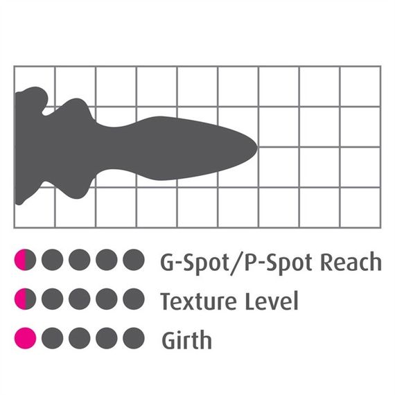 Анальный плаг стеклянный Pipedream Icicles No. 91 на силиконовой присоске, прозрачный sexstyle | Зображення 3