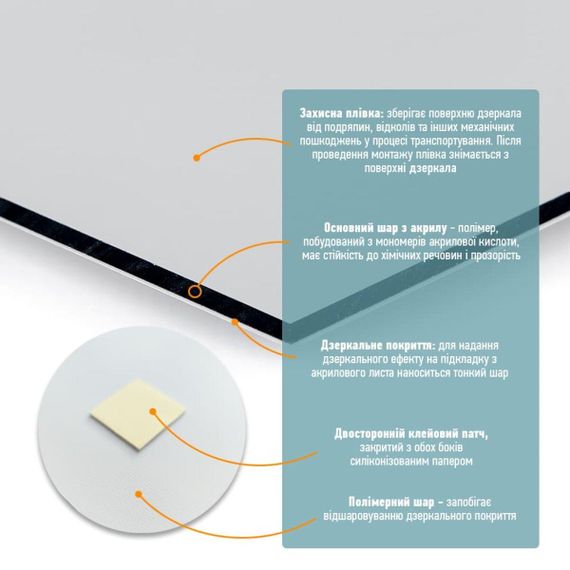 Зеркало акриловое самоклеющееся 295х295х2мм SW-00000749 | Зображення 3