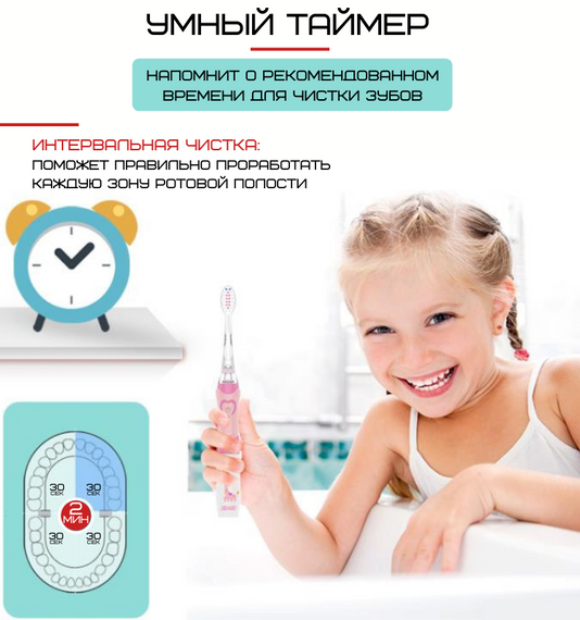 Детская Электрическая Зубная Щетка Звуковая с LED Подсветкой 4 Насадки Seago SG977 Sonic Розовая | Зображення 4