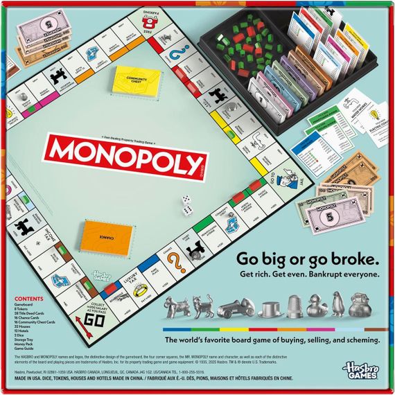Настільна гра Класична Монополія (Monopoly) англійською | Зображення 1