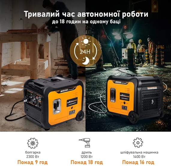 Инверторный генератор 4-х тактный Maxpeedingrods MXR5500 5.5 кВт, медная обмотка | Зображення 6